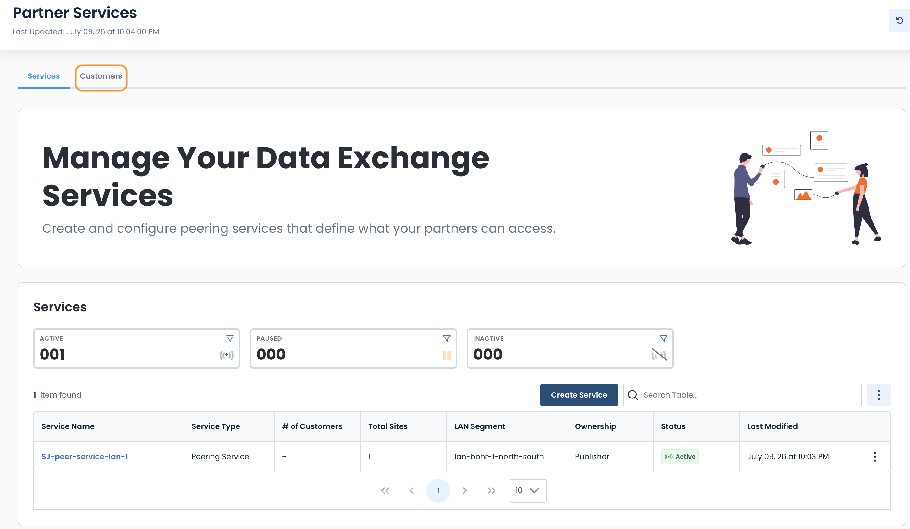 Overview of partner services management interface with active and paused service details.